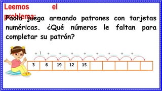 Leemos el
problema:
Paola juega armando patrones con tarjetas
numéricas. ¿Qué números le faltan para
completar su patrón?
3 6 19 12 15
 