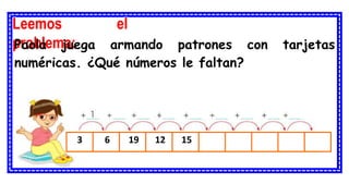 Leemos el
problema:
Paola juega armando patrones con tarjetas
numéricas. ¿Qué números le faltan?
3 6 19 12 15
 