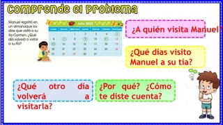 ¿A quién visita Manuel?
¿Qué días visito
Manuel a su tía?
¿Qué otro día
volverá a
visitarla?
¿Por qué? ¿Cómo
te diste cuenta?
 