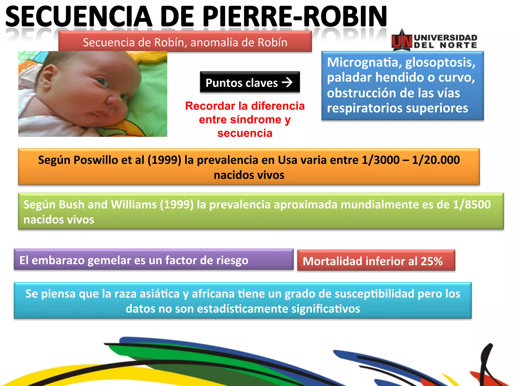 Secuencia de pierre robin | PDF