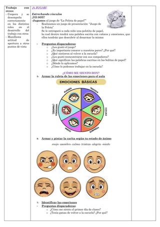 Trabajo con
otros:
- Coopera y se
desempeña
correctamente
en los distintos
roles en el
desarrollo del
trabajo con otros
- Manifiesta
actitud de
apertura a otros
puntos de vista
¡A JUGAR!
Estrechando vínculos
¡YO SOY!
-Jugamos al juego de ―La Pelota de papel‖‖
- Realizamos un juego de presentación: ―Juego de
la Pelota‖
Se le entregará a cada niño una pelotita de papel,
la cual dentro tendrá una palabra escrita con valores y emociones, que
ellos tendrán que descubrir al desarmar la misma
- Preguntas disparadoras:
o ¿Les gustó el juego?
o ¿Es importante conocer a nuestros pares? ¿Por qué?
o ¿Qué sintieron al volver a la escuela?
o ¿Les gustó reencontrarse con sus compañeros?
o ¿Qué significan las palabras escritas en las bolitas de papel?
o ¿Dónde lo aplicamos?
o ¿Cómo lo podemos trabajar en la escuela?
¿CÓMO ME SIENTO HOY?
5- Armar la ruleta de las emociones para el aula
6- Armar y pintar la carita según tu estado de ánimo
enojo- asombro- calma- tristeza- alegría -miedo
7- Identificar las emociones
- Preguntas disparadoras:
o ¿Cómo me siento el primer día de clases?
o ¿Tenía ganas de volver a la escuela? ¿Por qué?
 