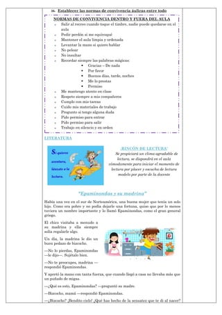 36- Establecer las normas de convivencia áulicas entre todo
LITERATURA
¡RINCÓN DE LECTURA!
Se propiciará un clima agradable de
lectura, se dispondrá en el aula
cómodamente para iniciar el momento de
lectura por placer y escucha de lectura
modelo por parte de la docente
“Epaminondas y su madrina”
Había una vez en el sur de Norteamérica, una buena mujer que tenía un solo
hijo. Como era pobre y no podía dejarle una fortuna, quiso que por lo menos
tuviera un nombre importante y lo llamó Epaminondas, como el gran general
griego.
El chico visitaba a menudo a
su madrina y ella siempre
solía regalarle algo.
Un día, la madrina le dio un
buen pedazo de bizcocho.
—No lo pierdas, Epaminondas
—le dijo—. Sujétalo bien.
—No te preocupes, madrina —
respondió Epaminondas.
Y apretó la mano con tanta fuerza, que cuando llegó a casa no llevaba más que
un puñado de migas.
—¿Qué es esto, Epaminondas? —preguntó su madre.
—Bizcocho, mamá —respondió Epaminondas.
—¿Bizcocho? ¡Bendito cielo! ¿Qué has hecho de la sensatez que te di al nacer?
NORMAS DE CONVIVENCIA DENTRO Y FUERA DEL AULA
» Salir al recreo cuando toque el timbre, nadie puede quedarse en el
aula
» Pedir perdón si me equivoqué
» Mantener el aula limpia y ordenada
» Levantar la mano si quiero hablar
» No pelear
» No insultar
» Recordar siempre las palabras mágicas:
 Gracias – De nada
 Por favor
 Buenos días, tarde, noches
 Me lo prestas
 Permiso
» Me mantengo atento en clase
» Respeto siempre a mis compañeros
» Cumplo con mis tareas
» Cuido mis materiales de trabajo
» Pregunto si tengo alguna duda
» Pido permiso para entrar
» Pido permiso para salir
» Trabajo en silencio y en orden
 