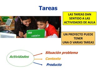 Tareas
Situación problema
Contexto
Producto
Actividades
LAS TAREAS DAN
SENTIDO A LAS
ACTIVIDADES DE AULA
UN PROYECTO PUEDE
TENER
UNA O VARIAS TAREAS
 