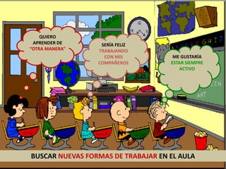 QUIERO
APRENDER DE
“OTRA MANERA”
ME GUSTARÍA
ESTAR SIEMPRE
ACTIVO
SERÍA FELIZ
TRABAJANDO
CON MIS
COMPAÑEROS
BUSCAR NUEVAS FORMAS DE TRABAJAR EN EL AULA
 
