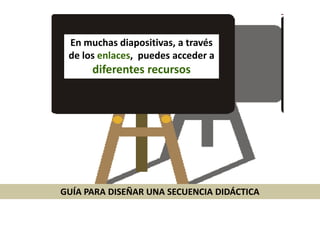 En muchas diapositivas, a través
de los enlaces, puedes acceder a
diferentes recursos
GUÍA PARA DISEÑAR UNA SECUENCIA DIDÁCTICA
 