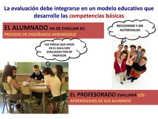 La evaluación debe integrarse en un modelo educativo que
desarrolle las competencias básicas
EL ALUMNADO HA DE EVALUAR SU
PROCESO DE ENSEÑANZA APRENDIZAJE
EL PROFESORADO EVALUARÁ LOS
APRENDIZAJES DE SUS ALUMNOS
REFLEXIONO Y ME
AUTOEVALUO
LAS TAREAS QUE HAGO
EN EL AULA SON
EVALUADAS POR MI
PROFESOR
 