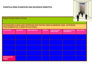 OBJETIVOS DIDÁCTICOS:
ACTIVIDADES A REALIZAR (INTENTAR DAR PAUTAS PARA ELABORAR CADA ACTIVIDAD,
PROCEDIMIENTOS, EJEMPLIFICACIONES,...
ACTIVIDADES RECURSOS AGRUPAMIENTOS TIEMPOS COMPETENCIAS
TRABAJADAS
INSTRUMENTOS DE
APRENDIZAJE
EVALUACIÓN
PRODUCTO
FINAL
PLANTILLA PARA PLANIFICAR UNA SECUENCIA DIDÁCTICA
 