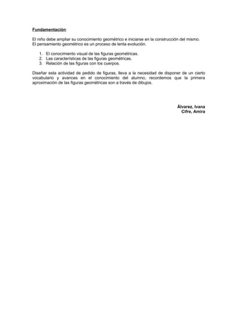 Fundamentación:
El niño debe ampliar su conocimiento geométrico e iniciarse en la construcción del mismo.
El pensamiento geométrico es un proceso de lenta evolución.
1. El conocimiento visual de las figuras geométricas.
2. Las características de las figuras geométricas.
3. Relación de las figuras con los cuerpos.
Diseñar esta actividad de pedido de figuras, lleva a la necesidad de disponer de un cierto
vocabulario y avances en el conocimiento del alumno, recordemos que la primera
aproximación de las figuras geométricas son a través de dibujos.
Álvarez, Ivana
Cifre, Amira
 
