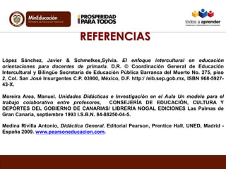 REFERENCIAS 
López Sánchez, Javier & Schmelkes,Sylvia. El enfoque intercultural en educación 
orientaciones para docentes de primaria. D.R. © Coordinación General de Educación 
Intercultural y Bilingüe Secretaría de Educación Pública Barranca del Muerto No. 275, piso 
2, Col. San José Insurgentes C.P. 03900, México, D.F. http:/ /eib.sep.gob.mx, ISBN 968-5927- 
43-X. 
Moreira Area, Manuel. Unidades Didácticas e Investigación en el Aula Un modelo para el 
trabajo colaborativo entre profesores, CONSEJERÍA DE EDUCACIÓN, CULTURA Y 
DEPORTES DEL GOBIERNO DE CANARIAS/ LIBRERÍA NOGAL EDICIONES Las Palmas de 
Gran Canaria, septiembre 1993 I.S.B.N. 84-88250-04-5. 
Medina Rivilla Antonio, Didáctica General. Editorial Pearson, Prentice Hall, UNED, Madrid - 
España 2009. www.pearsoneducacion.com. 
 