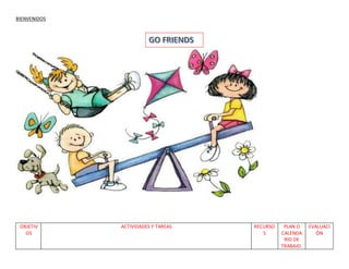 BIENVENIDOS
OBJETIV
OS
ACTIVIDADES Y TAREAS RECURSO
S
PLAN O
CALENDA
RIO DE
TRABAJO.
EVALUACI
ÓN
 