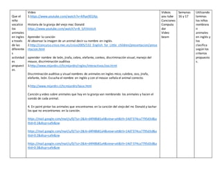 Que el
niño
vocalice
los
animales
en ingles
a través
de las
diferente
s
actividad
es
propuest
as.
Video
1.https://www.youtube.com/watch?v=4iRye9D2Ajs
Historia de la granja del viejo mac Donald
https://www.youtube.com/watch?v=B_5JYJVoVzA
Aprender la canción
Al observar la imagen de un animal decir su nombre en inglés.
2.http://concurso.cnice.mec.es/cnice2005/132_English_for_Little_children/presentacion/prese
ntacion.html
aprender nombre de león, jirafa, cebra, elefante, conteo, discriminación visual, manejo del
mouse, discriminación auditiva
3.http://www.mijardin.cl/ticmijardin/ingles/interactivos/zoo.html
Discriminación auditiva y visual nombres de animales en ingles mico, culebra, oso, jirafa,
elefante, león. Escucha el nombre en inglés y con el mouse señala el animal correcto.
3.http://www.mijardin.cl/ticmijardin/base.html
Canción y video sobre animales que hay en la granja van nombrando los animales y hacen el
sonido de cada animal.
4. En paint pintar los animales que encontramos en la canción del viejo del mc Donald y tachar
los que no encontramos en la canción.
https://mail.google.com/mail/u/0/?ui=2&ik=d4f48b81a4&view=att&th=14d7374ca7795d3d&a
ttid=0.1&disp=safe&zw
https://mail.google.com/mail/u/0/?ui=2&ik=d4f48b81a4&view=att&th=14d7374ca7795d3d&a
ttid=0.2&disp=safe&zw
https://mail.google.com/mail/u/0/?ui=2&ik=d4f48b81a4&view=att&th=14d7374ca7795d3d&a
ttid=0.3&disp=safe&zw
Videos
you tube
Canciones
Computa
dor
Video
beam
Semanas
16 y 17
Utilizando
laminas
los niños
nombrara
n
animales
en inglés y
los
clasifica
según los
criterios
propuesto
s.
 
