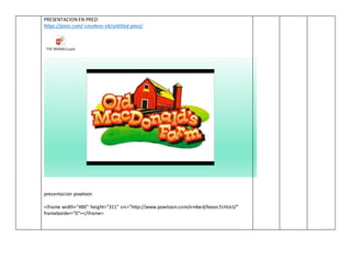 PRESENTACION EN PREZI
https://prezi.com/-snsotevs-x4/untitled-prezi/
THE ANIMALS.pptx
presentacion powtoon
<iframe width="480" height="311" src="http://www.powtoon.com/embed/bxxvs7cHUct/"
frameborder="0"></iframe>
 