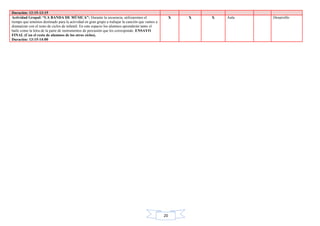 20
Duración: 12:15-13:15
Actividad Grupal: “LA BANDA DE MÚSICA”: Durante la secuencia, utilizaremos el
tiempo que tenemos destinado para la actividad en gran grupo a trabajar la canción que vamos a
dramatizar con el resto de ciclos de infantil. En este espacio los alumnos aprenderán tanto el
baile como la letra de la parte de instrumentos de percusión que les corresponde. ENSAYO
FINAL (Con el resto de alumnos de los otros ciclos).
Duración: 13:15-14:00
X X X Aula Desarrollo
 