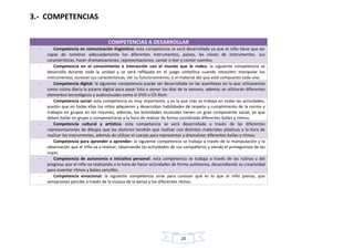 20
3.- COMPETENCIAS
COMPETENCIAS A DESARROLLAR
- Competencia en comunicación lingüística: esta competencia se verá desarrollada ya que el niño tiene que ser
capaz de nombrar adecuadamente los diferentes instrumentos, países, las clases de instrumentos, sus
características, hacer dramatizaciones, representaciones, cantar o leer y contar cuentos.
- Competencia en el conocimiento e interacción con el mundo que le rodea: la siguiente competencia se
desarrolla durante toda la unidad y se verá reflejada en el juego simbólico cuando necesiten manipular los
instrumentos, conocer sus características, ver su funcionamiento, o el material del que está compuesto cada uno.
- Competencia digital: la siguiente competencia puede ser desarrollada en las asambleas en la que utilizaremos
como rutina diaria la pizarra digital para pasar lista o poner los días de la semana, además se utilizarán diferentes
elementos tecnológicos y audiovisuales como el DVD o CD-Rom.
- Competencia social: esta competencia es muy importante, y es la que más se trabaja en todas las actividades,
puesto que en todas ellas los niños adquieren y desarrollan habilidades de respeto y cumplimiento de la norma y
trabajos en grupos en los rincones, además, las actividades musicales tienen un gran componente social, ya que
deben bailar en grupo o compenetrarse a la hora de realizar de forma coordinada diferentes bailes y ritmos.
- Competencia cultural y artística: esta competencia se verá desarrollada a través de las diferentes
representaciones de dibujos que los alumnos tendrán que realizar con distintos materiales plásticos a la hora de
realizar los instrumentos, además de utilizar el cuerpo para representar y dramatizar diferentes bailes y ritmos.
- Competencia para aprender a aprender: la siguiente competencia se trabaja a través de la manipulación y la
observación que el niño va a realizar, observando las actividades de sus compañeros y siendo el protagonista de las
suyas.
- Competencia de autonomía e iniciativa personal: esta competencia se trabaja a través de las rutinas y del
progreso que el niño va realizando a la hora de hacer actividades de forma autónoma, desarrollando su creatividad
para inventar ritmos y bailes sencillos.
- Competencia emocional: la siguiente competencia sirve para conocer qué es lo que el niño piensa, que
sensaciones percibe a través de la música de la danza y los diferentes ritmos.
 