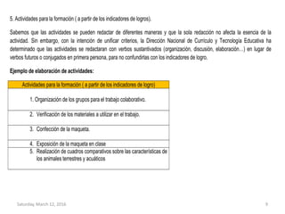 Saturday, March 12, 2016 9
5. Actividades para la formación ( a partir de los indicadores de logros).
Sabemos que las actividades se pueden redactar de diferentes maneras y que la sola redacción no afecta la esencia de la
actividad. Sin embargo, con la intención de unificar criterios, la Dirección Nacional de Currículo y Tecnología Educativa ha
determinado que las actividades se redactaran con verbos sustantivados (organización, discusión, elaboración…) en lugar de
verbos futuros o conjugados en primera persona, para no confundirlas con los indicadores de logro.
Ejemplo de elaboración de actividades:
Actividades para la formación ( a partir de los indicadores de logro)
1. Organización de los grupos para el trabajo colaborativo.
2. Verificación de los materiales a utilizar en el trabajo.
3. Confección de la maqueta.
4. Exposición de la maqueta en clase
5. Realización de cuadros comparativos sobre las características de
los animales terrestres y acuáticos
 