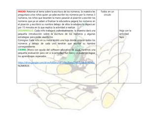 INICIO: Retomar el tema sobre la escritura de los números, la maestra les
preguntará a los niños quien ya sabe escribir los números por lo menos 3
números, los niños que levanten la mano pasarán al pizarrón a escribir los
números que ya se saben a finalizar la educadora pegará los números en
el pizarrón y escribirá su nombre debajo de ellos la educara lo dejará así
por 15 minutos en lo que explica la actividad a realizar.
DESARROLLO: Cada niño trabajará individualmente; la maestra dará una
pequeña introducción sobre la escritura de los números y algunas
estrategias para poder escribirlos
Consigna: Cada niño en su mesa tendrá una hoja donde estarán todos los
números y debajo de cada uno tendrán que escribir su nombre
correspondiente.
CIERRE: Ahora con ayuda del software educativo de JCLIC haremos una
pequeña evaluación para ver si la actividad fue clara y si pudieron lograr
los aprendizajes esperados.
https://drive.google.com/drive/folders/0B1y0by2cmzZlNlJZUzdobnh2SGc
NÚMEROS
Todos en un
circulo
Hoja con la
actividad
lápiz
 