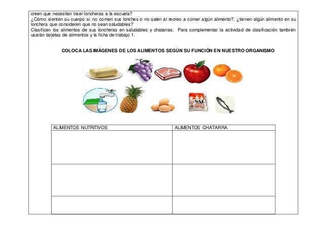 Secuencia Didáctica De Alimentos Y Nutrientes pt.slideshare.net