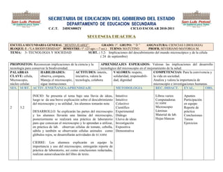 SECRETARIA DE EDUCACION DEL GOBIERNO DEL ESTADO
                                       DEPARTAMENTO DE EDUCACION SECUNDARIA
                           C.C.T.   24DES0002Y                                      CICLO ESCOLAR 2010-2011

                                                      SECUENCIA DIDACTICA

ESCUELA SECUNDARIA GENERAL “BENITO JUAREZ”              GRADO: 1º. GRUPO: ― D ‖                ASIGNATURA: CIENCIAS I (BIOLOGIA)
BLOQUE: I .-―LA BIODIVERSIDAD‖ BIMESTRE: 1º. (23 ago.—7 oct.) TURNO: MATUTINO                   PROFR. SEVERIANO MAYORGA M.
TEMA: 3- TECNOLOGIA Y SOCIEDAD                         SUBT. : 3.2- Implicaciones del descubrimiento del mundo microscópico y de la célula
                                                               ( 24 de septiembre)

PROPOSITOS: Reconozcan implicaciones de la ciencia y la          APRENDIZAJES ESPERADOS: Valoran las implicaciones del desarrollo
tecnología para conservar la biodiversidad.                      tecnológico del microscopio en el mejoramiento de la salud.
PALABRAS              HABILIDADES:           ACTITUDES: interés,          VALORES: respeto,            COMPETENCIAS: Para la convivencia y
CLAVE: célula,        observa, compara,      iniciativa, valora la        solidaridad, responsabili-   la vida en sociedad.
Microscopio,          Maneja el microscopio, tecnología, colabora         dad, dignidad                Analiza y valora la importancia de
núcleo celular.       sigue instrucciones                                                              microscopio e investigaciones humanas.
SES. SUBT. ACTIV. ENSEÑANZA-APRENDIZAJE                                     METODOLOGIA                  REC. DIDACT.        EVAL.         OBS.

               INICIO: Se presenta el tema bajo una lluvia de ideas, Intuitivo                        Libros varios       Apuntes
               luego se da una breve explicación sobre el descubrimiento Intuitivo                    Computadoras        Participación
               del microscopio y su utilidad , los alumnos tomarán nota   Colectivo                   ECAMM               en equipo
2     3.2                                                                 Científico                  Microscopio         Reporte de
               DESARROLLO: Se explicarán las partes del microscopio Experimental                      Láminas             práctica
               y los alumnos llevarán una lámina del microscopio, Diálogo                             Material de lab.    Conclusiones
               posteriormente se realizará una práctica de laboratorio Lluiva de ideas                Hojas blancas       Tareas
               para que conozcan el microscopio y lo aprendan a utilizar, Investigación                                   Ejercicios
               en práctica de lab. observan células de tomate, cebolla, Expositiva
               sábila y también se observarán células animales como Demostrativa
               glóbulos rojos, se desarrollarán actividades de ECAMM.

               CIERRE: Los alumnos explicarán en equipo la
               importancia y uso del microscopio, entregarán reporte de
               práctica de laboratorio, así como conclusiones redactadas,
               realizan autoevaluación del libro de texto.
 