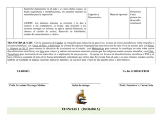 desarrollo diariamente en el aula y se valora dicho avance, se
                hacen sugerencias y modificaciones, los alumnos realizan su                                                Portafolios
                materiales para la exposición                                  Expositiva             Material opcional    Fases
                                                                               Demostrativa                                planeación,
                                                                                                                           desarrollo,
                CIERRE: Los alumnos exponen su proyecto y lo dan a                                                         conclusión
                conocer a sus compañeros, se evalúa cada proyecto y los
                alumnos entregan un informe, se aplica examen bimestral, se
                observa el cambio de actitud, desarrollo de habilidades,
                empleo de conocimientos y valores.


TRANSVERSALIDAD: Con la asignatura de Español en ortografía para redacción de proyectos, lecturas de textos periodísticos sobre biografías e
inventos científicos; con Geog. de Mex. y del Mundo en el tema de regiones biogeográficas para ubicación de seres vivos en nuestro país; con Geog.
e Historia de S.L.P. para conocer la ubicación de ecosistemas en el estado; con Matemáticas para conocer la cronología en años sobre varios
descubrimientos científicos; con Arte para conocer y valorar instrumentos musicales creados por los indígenas usando recursos naturales y con Educ.
Tecnológica para la creación de sus materiales en la explicación de sus proyectos. Se apoya con lecturas de descubrimientos científicos el PNL y se
hace referencia constante al tema de la buena alimentación solicitando que ciertos días lleven una fruta al aula y en unos minutos puedan comerla,
también se realizarán en algunas ocasiones ejercicios sencillos, ya sea en el aula o fuera de ella durante cinco o diez minutos.



         ELABORÓ                                                                                                   Vo. Bo. SUBDIRECTOR



_________________________________                              ________________________                        __________________________
 Profr. Severiano Mayorga Medina                                fecha de entrega                                Profr. Francisco V. Flores Ortiz




                                                      CIENCIAS I (BIOLOGIA)
 