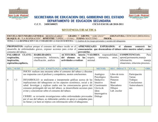 SECRETARIA DE EDUCACION DEL GOBIERNO DEL ESTADO
                                         DEPARTAMENTO DE EDUCACION SECUNDARIA
                            C.C.T.    24DES0002Y                                         CICLO ESCOLAR 2010-2011

                                                         SECUENCIA DIDACTICA

ESCUELA SECUNDARIA GENERAL “BENITO JUAREZ”          GRADO: 1º. GRUPO: ― A,B,C,D,E,F ‖  ASIGNATURA: CIENCIAS I (BIOLOGIA)
BLOQUE: II .-―LA RESPIRACIÓN‖ BIMESTRE: 3 (09Dic..—15 Feb.) TURNO: MATUTINO        PROFR.
TEMA: 1- LA RESPIRACIÓN Y EL CUIDADO DE LA SALUD SUBTEMA : 1.3 Análisis de los riesgos personales y sociales del tabaquismo.

PROPOSITOS: explicar porque el consuno del tabaco incide en el APRENDIZAJES ESPERADOS: el alumno conocerá las
desarrollo de enfermedades graves, exponer acciones para evitar el consecuencias que desencadena el tabaco sobre nuestra salud y como
consumo del tabaco.                                                 prevenirlas .
PALABRAS CLAVE: HABILIDADES:                       ACTITUDES: interés VALORES: responsabilidad, COMPETENCIAS:                        Para
respiración,             comparación, inferencia, del alumno en las respeto,           tolerancia, amor, aprend.permanente,maneja
inspiración,             clasificación , análisis  actividades a realizar.   amistad .                   información,              maneja
espiración,capilares,                                                                                    situaciones, relaciona procesos..

SES. SUBT.                     ACTIV. ENSEÑANZA-APRENDIZAJE                              METOD.            REC. DIDACT.        EVAL.           OBS.
                INICIO: realicen una encuesta sobre el consumo del tabaco y discutan
                sus respuestas con el profesor y compañeros, anoten conclusiones.      Analógico           Libro de texto      Participación
                                                                                       Psicológico         Recortes            Tareas
6      1.3      DESARROLLO: se analizaran e interpretarán gráficas acerca de las Deductivo                 Pintaron            Trabajos
                implicaciones del tabaquismo en los aspectos económico, social y de Intuitivo              Bond                Conclusiones
                salud. Investigar y explicar cuales son las consecuencias graves del Cuestionario          Marcadores          Autoevaluacio
                consumo prolongado del uso del tabaco. se desarrollarán acciones para Lluvia de            Dibujos             nes
                evitar y concientizar sobre el consumo del tabaco.                     ideas               Lab. escolar
                                                                                       Interrogativa
                CIERRE: se revisarán investigaciones sobre enfermedades provocadas Diálogo
                por el uso del tabaco, se elaborarán carteles en apoyo a campañas para
                no fumar y se hará un tríptico con información sobre el tabaquismo.
 