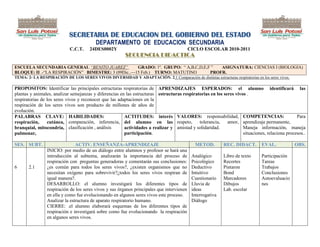 SECRETARIA DE EDUCACION DEL GOBIERNO DEL ESTADO
                                         DEPARTAMENTO DE EDUCACION SECUNDARIA
                            C.C.T.    24DES0002Y                                           CICLO ESCOLAR 2010-2011
                                                         SECUENCIA DIDACTICA

ESCUELA SECUNDARIA GENERAL “BENITO JUAREZ”          GRADO: 1º. GRUPO: ― A,B,C,D,E,F ‖  ASIGNATURA: CIENCIAS I (BIOLOGIA)
BLOQUE: II .-―LA RESPIRACIÓN‖ BIMESTRE: 3 (09Dic..—15 Feb.) TURNO: MATUTINO        PROFR.
TEMA: 2- LA RESPIRACIÓN DE LOS SERES VIVOS DIVERSIDAD Y ADAPTACIÓN. 2.1 Comparación de distintas estructuras respiratorias en los seres vivos.

PROPOSITOS: Identificar las principales estructuras respiratorias de APRENDIZAJES ESPERADOS: el alumno identificará las
plantas y animales, analizar semejanzas y diferencias en las estructuras estructuras respiratorias en los seres vivos .
respiratorias de los seres vivos y reconocer que las adaptaciones en la
respiración de los seres vivos son producto de millones de años de
evolución.
PALABRAS CLAVE: HABILIDADES:                            ACTITUDES: interés VALORES: responsabilidad, COMPETENCIAS:                              Para
respiración,     cutánea, comparación, inferencia, del alumno en las respeto,                tolerancia,    amor, aprendizaje permanente,
branquial, mitocondria, clasificación , análisis        actividades a realizar y amistad y solidaridad.             Maneja información, maneja
pulmonar,                                               participación.                                              situaciones, relaciona procesos..

SES. SUBT.                     ACTIV. ENSEÑANZA-APRENDIZAJE                                  METOD.         REC. DIDACT.       EVAL.             OBS.
                INICIO: por medio de un diálogo entre alumnos y profesor se hará una
                introducción al subtema, analizarán la importancia del proceso de           Analógico       Libro de texto     Participación
                respiración con preguntas generadoras y comentarán sus conclusiones:        Psicológico     Recortes           Tareas
6      2.1      ¿es común para todos los seres vivos?, ¿existen organismos que no           Deductivo       Pintaron           Trabajos
                necesitan oxígeno para sobrevivir?¿todos los seres vivos respiran de        Intuitivo       Bond               Conclusiones
                igual manera?.                                                              Cuestionario    Marcadores         Autoevaluacio
                DESARROLLO: el alumno investigará los diferentes tipos de                   Lluvia de       Dibujos            nes
                respiración de los seres vivos y sus órganos principales que intervienen    ideas           Lab. escolar
                en ella y como fue evolucionando en algunos seres vivos este proceso.       Interrogativa
                Analizar la estructura de aparato respiratorio humano.                      Diálogo
                CIERRE: .el alumno elaborará esquemas de los diferentes tipos de
                respiración e investigará sobre como fue evolucionando la respiración
                en algunos seres vivos.
 
