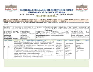 SECRETARIA DE EDUCACION DEL GOBIERNO DEL ESTADO
                                          DEPARTAMENTO DE EDUCACION SECUNDARIA
                            C.C.T.    24DES0002Y                                         CICLO ESCOLAR 2010-2011
                                                         SECUENCIA DIDACTICA

ESCUELA SECUNDARIA GENERAL “BENITO JUAREZ”          GRADO: 1º. GRUPO: ― A,B,C,D,E,F ‖  ASIGNATURA: CIENCIAS I (BIOLOGIA)
BLOQUE: II .-―LA RESPIRACIÓN‖ BIMESTRE: 3 (09Dic..—15 Feb.) TURNO: MATUTINO         PROFR.
TEMA: 2- LA RESPIRACIÓN DE LOS SERES VIVOS DIVERSIDAD Y ADAPTACIÓN. 2.3 Relación de los procesos de respiración y fotosíntesis con el ciclo del
carbono..

PROPOSITOS: Reconocer la importancia de los procesos de APRENDIZAJES ESPERADOS: en alumno reconocerá la
respiración y fotosíntesis en la dinámica de los ecosistemas.                importancia de la relación entre la respiración y fotosíntesis para los
                                                                             seres vivos.
PALABRAS CLAVE: HABILIDADES:                               ACTITUDES: interés VALORES: responsabilidad, COMPETENCIAS:                             Para
respiración,                 comparación, inferencia, del alumno en las respeto,                tolerancia,   amor, aprendizaje permanente,
fotosíntesis,                clasificación               , actividades a realizar y amistad y solidaridad,            Maneja información, maneja
irreversibles,               experimentación,              participación.                                             situaciones, relaciona procesos..
fermentación, levadura, observación
SES. SUBT.                       ACTIV. ENSEÑANZA-APRENDIZAJE                                 METOD.        REC. DIDACT. EVAL.                   OBS.
                 INICIO: el maestro preguntará a los alumnos sobre la importancia de la
                 respiración y la fotosíntesis para la atmósfera y para los seres vivos.    Analógico       Libro de texto      Participación
                 DESARROLLO: se realizarán diversos experimentos para observar la Psicológico               Recortes            Tareas
5       2.3      respiración de plantas y animales.                                         Deductivo       Pintaron            Trabajos
                 Se analizará el ciclo del carbono con esquemas e investigaciones, se Intuitivo             Bond                Conclusiones
                 elaborará un mapa mental sobre las etapas del ciclo del carbono.           Cuestionario Marcadores             Autoevaluacio
                 Se elaborara el aparato respiratorio de una saltamontes con plastilina o Lluvia de         Dibujos             nes
                 material de deshecho y con diferentes colores.                             ideas           Lab. escolar
                 CIERRE: Se evaluarán y revisaran las diferentes actividades Interrogativa plastilina
                 experimentales, investigaciones y autoevaluaciones.
 