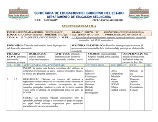 SECRETARIA DE EDUCACION DEL GOBIERNO DEL ESTADO
                                        DEPARTAMENTO DE EDUCACION SECUNDARIA
                           C.C.T.    24DES0002Y                                       CICLO ESCOLAR 2010-2011

                                                       SECUENCIA DIDACTICA

ESCUELA SECUNDARIA GENERAL “BENITO JUAREZ”              GRADO: 1º. GRUPO: ― D ‖                  ASIGNATURA: CIENCIAS I (BIOLOGIA)
BLOQUE: I .-―LA BIODIVERSIDAD‖ BIMESTRE: 1º. (23 ago.—7 oct.) TURNO: MATUTINO                     PROFR. SEVERIANO MAYORGA M.
TEMA: 1-     EL VALOR DE LA BIODIVERSIDAD              SUBT. : 1.5- Equidad en el aprovechamiento presente y futuro de recursos: desarrollo
                                                                      sustentable ( del 07-09 septiembre.)

PROPOSITOS: Valora la biodiversidad desde la perspectiva         APRENDIZAJES ESPERADOS: Identifica estrategias que favorecen el
del desarrollo sustentable.                                      aprovechamiento sustentable de la biodiversidad y participa en el desarrollo
                                                                 sustentable.
PALABRAS             HABILIDADES:               ACTITUDES: aprecia la             VALORES: responsabilidad.            COMPETENCIAS: Para
CLAVE: ambiente, analiza, compara,              importancia del desarrollo        Respeto, bondad, amor, equidad, manejo de situaciones.
sustentable,         reflexiona, interpreta     sustentable, colabora, interés.   solidaridad                          Reflexiona sobre uso
consumo, recursos                                                                                                      racional de Rec. Nat.
SES. SUBT. ACTIV. ENSEÑANZA-APRENDIZAJE                                         METODOLOGIA              REC. DIDACT.          EVAL.          OBS.
               INICIO: Se realiza una lectura comentada del subtema, se
               comparten experiencias, se dan a conocer conceptos básicos. Intuitivo                     Libros                Particip. en
               se realiza una pregunta generadora.                              Inductivo                Computadora           eq.
                                                                                Psicológico              Televisión            Conclusiones
3      1.5     DESARROLLO: Elaboran un resumen del subtema y Analítico                                   Video                 Resumen
               representan con un dibujo en su cuaderno como entienden el Reflexivo                      Encarta               Apuntes
               desarrollo sustentable, realizan investigación de áreas Resumen                           ECAMM                 Ejercicios
               naturales protegidas, analizan la carta de la tierra, analizan Dictado                    Dibujos               Comentarios
               video sobre el subtema. Se complementa tema con activ. de Diálogo                         Carta de la tierra    Collage
               ECAMM.                                                           Investigación

                CIERRE: Los alumnos redactan conclusiones sobre lo
                aprendido, elaboran collage y lo exponen al grupo en equipo,
                en papel bond redactan sugerencias para aprovechar
                correctamente los recursos naturales.
 