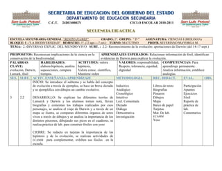 SECRETARIA DE EDUCACION DEL GOBIERNO DEL ESTADO
                                         DEPARTAMENTO DE EDUCACION SECUNDARIA
                            C.C.T.    24DES0002Y                                         CICLO ESCOLAR 2010-2011

                                                         SECUENCIA DIDACTICA

ESCUELA SECUNDARIA GENERAL “BENITO JUAREZ”              GRADO: 1º. GRUPO: ― D ‖                     ASIGNATURA: CIENCIAS I (BIOLOGIA)
BLOQUE: I .-―LA BIODIVERSIDAD‖ BIMESTRE: 1º. (23 ago.—7 oct.) TURNO: MATUTINO                        PROFR. SEVERIANO MAYORGA M.
TEMA: 2.-DIVERSAS EXPLIC. DEL MUNDO VIVO SUBT. : 2.2- Reconocimiento de la evolución: aportaciones de Darwin (del 14-17 sept.)

PROPOSITOS: Reconozcan implicaciones de la ciencia en la             APRENDIZAJES ESPERADOS: Relacionan información de fósil, identifican
conservación de la biodiversidad.                                    evidencias de Darwin para explicar la evolución.
PALABRAS               HABILIDADES:                ACTITUDES: valora              VALORES: responsabilidad, COMPETENCIAS: Para
CLAVE:                 elabora hipótesis, analiza hipótesis,                      Respeto, tolerancia, equidad, aprendizaje permanente.
evolución, Darwin, suposiciones, compara           Valora conoc. científico,      dignidad                         Analiza información, establece
Lamark, fósil          tiempos.                    Mantiene orden                                                  analogías.
SES. SUBT. ACTIV. ENSEÑANZA-APRENDIZAJE                                         METODOLOGIA                 REC. DIDACT.         EVAL.            OBS.
                INICIO: Se introduce el subtema y se habla del concepto
                de evolución a través de ejemplos, se hace un breve dictado Inductivo                       Libros de texto      Participación
                y se ejemplifica con dibujos un cambio evolutivo.               Analógico                   Biografías           Apuntes
                                                                                Cronológico                 Pintaron             Ejercicios
3      2.2      DESARROLLO: Se explican las diferentes teorías de Intuitivo                                 Dibujos              Fósil
                Lamarck y Darwin y los alumnos toman nota, llevan Lect. Comentada                           Mapa                 Reporte de
                biografías y comentan los trabajos realizados por esos Dictado                              Barco de papel       práctica de
                personajes, se analiza el viaje de Darwin y a través de un Diálogo                          Tarjetas             lab.
                mapa se ilustra, se comparan diferentes órganos de seres Demostrativa                       Mat. De lab.         Comentarios
                vivos a través de dibujos y se analiza la importancia de los Investigación                  ECAMM
                distintos pinzones, dibujando sus picos en el cuaderno, se                                  Yeso
                realiza práctica de lab. para construir fósiles con yeso

                CIERRE: Se redacta en tarjetas la importancia de las
                hipótesis y de la evolución, se realizan actividades de
                ECAMM para complementar, exhiben sus fósiles en la
                escuela.
 