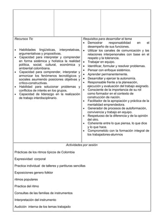 Recursos Tic
• Habilidades lingüísticas, interpretativas,
argumentativas y propositivas.
• Capacidad para interpretar y comprender
en forma sistémica y holística la realidad
política, social, cultural, económica y
ambiental colombiana.
• Capacidad para comprender, interpretar y
armonizar los fenómenos tecnológicos y
sociales asumiendo posiciones objetivas y
crítico-constructivas.
• Habilidad para solucionar problemas y
conflictos de interés en los grupos.
• Capacidad de liderazgo en la realización
de trabajo interdisciplinario.
Requisitos para desarrollar el tema
• Demostrar responsabilidad en el
desempeño de sus funciones.
• Utilizar los canales de comunicación y las
relaciones interpersonales con base en el
respeto y la tolerancia.
• Trabajar en equipo.
• Identificar, formular y resolver problemas.
• Pensar con enfoque sistémico.
• Aprender permanentemente.
• Desarrollar y ejercer la autonomía.
• Responsable frente a la planeación,
ejecución y evaluación del trabajo asignado.
• Consciente de la importancia de su rol
como formador en el contexto de
construcción de nación.
• Facilitador de la apropiación y práctica de la
mentalidad emprendedora.
• Generador de procesos de autoformación,
convivencia y trabajo en equipo.
• Respetuoso de la diferencia y de la opinión
del otro.
• Coherente entre lo que piensa, lo que dice
y lo que hace.
• Comprometido con la formación integral de
los trabajadores-alumnos
Actividades por sesión
Prácticas de los ritmos típicos de Colombia
Expresividad corporal
Practica individual de talleres y partituras sencillas
Exposiciones genero folklor
ritmos populares
Practica del ritmo
Consultas de las familias de instrumentos
Interpretación del instrumento
Audición interna de los temas trabajado
 