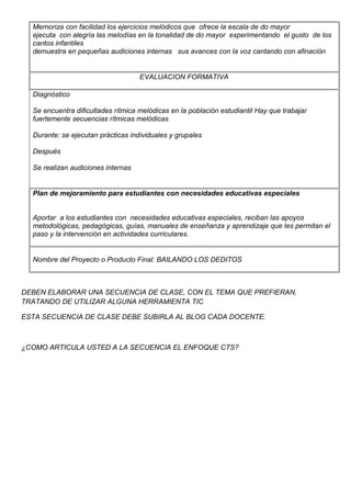 Memoriza con facilidad los ejercicios melódicos que ofrece la escala de do mayor
ejecuta con alegría las melodías en la tonalidad de do mayor experimentando el gusto de los
cantos infantiles
demuestra en pequeñas audiciones internas sus avances con la voz cantando con afinación
EVALUACION FORMATIVA
Diagnóstico
Se encuentra dificultades rítmica melódicas en la población estudiantil Hay que trabajar
fuertemente secuencias rítmicas melódicas
Durante: se ejecutan prácticas individuales y grupales
Después
Se realizan audiciones internas
Plan de mejoramiento para estudiantes con necesidades educativas especiales
Aportar a los estudiantes con necesidades educativas especiales, reciban las apoyos
metodológicas, pedagógicas, guías, manuales de enseñanza y aprendizaje que les permitan el
paso y la intervención en actividades curriculares.
Nombre del Proyecto o Producto Final: BAILANDO LOS DEDITOS
DEBEN ELABORAR UNA SECUENCIA DE CLASE, CON EL TEMA QUE PREFIERAN,
TRATANDO DE UTILIZAR ALGUNA HERRAMIENTA TIC
ESTA SECUENCIA DE CLASE DEBE SUBIRLA AL BLOG CADA DOCENTE.
¿COMO ARTICULA USTED A LA SECUENCIA EL ENFOQUE CTS?
 