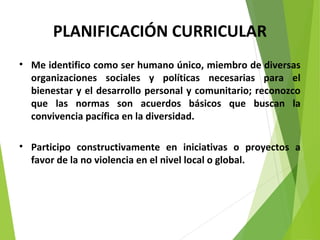 PLANIFICACIÓN CURRICULAR
 
• Me identifico como ser humano único, miembro de diversas
organizaciones sociales y políticas necesarias para el
bienestar y el desarrollo personal y comunitario; reconozco
que las normas son acuerdos básicos que buscan la
convivencia pacífica en la diversidad.
• Participo constructivamente en iniciativas o proyectos a
favor de la no violencia en el nivel local o global.
 