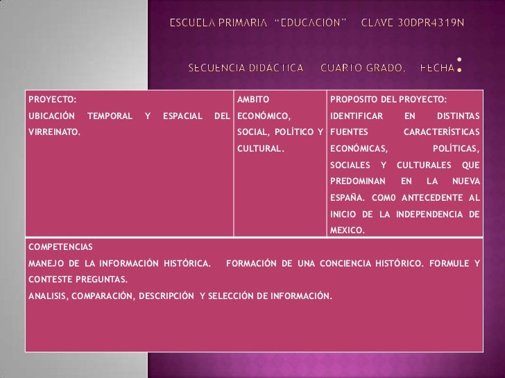 Secuencia Didactica De Historia Cuarto Grado