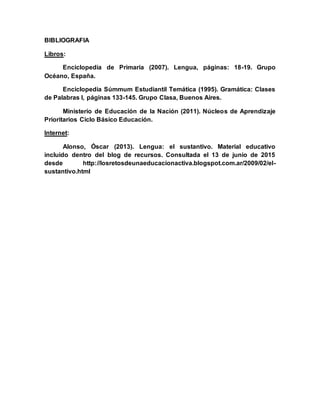 BIBLIOGRAFIA
Libros:
Enciclopedia de Primaria (2007). Lengua, páginas: 18-19. Grupo
Océano, España.
Enciclopedia Súmmum Estudiantil Temática (1995). Gramática: Clases
de Palabras I, páginas 133-145. Grupo Clasa, Buenos Aires.
Ministerio de Educación de la Nación (2011). Núcleos de Aprendizaje
Prioritarios Ciclo Básico Educación.
Internet:
Alonso, Óscar (2013). Lengua: el sustantivo. Material educativo
incluido dentro del blog de recursos. Consultada el 13 de junio de 2015
desde http://losretosdeunaeducacionactiva.blogspot.com.ar/2009/02/el-
sustantivo.html
 