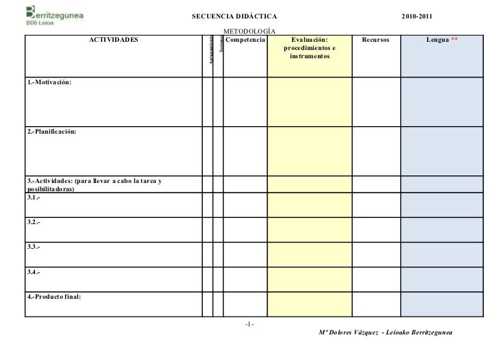 Plantilla para elaborar una secuencia didactica_Primaria