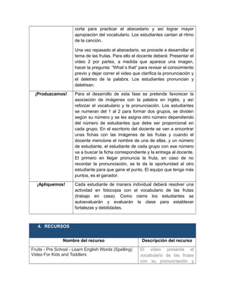corta para practicar el abecedario y así lograr mayor
apropiación del vocabulario. Los estudiantes cantan al ritmo
de la canción.
Una vez repasado el abecedario, se procede a desarrollar el
tema de las frutas. Para ello el docente deberá: Presentar el
video 2 por partes, a medida que aparece una imagen,
hacer la pregunta: “What´s that” para revisar el conocimiento
previo y dejar correr el video que clarifica la pronunciación y
el deletreo de la palabra. Los estudiantes pronuncian y
deletrean.
¡Produzcamos! Para el desarrollo de esta fase se pretende favorecer la
asociación de imágenes con la palabra en inglés, y así
reforzar el vocabulario y la pronunciación. Los estudiantes
se numeran del 1 al 2 para formar dos grupos, se dividen
según su número y se les asigna otro número dependiendo
del número de estudiantes que debe ser proporcional en
cada grupo. En el escritorio del docente se van a encontrar
unas fichas con las imágenes de las frutas y cuando el
docente mencione el nombre de una de ellas, y un número
de estudiante, el estudiante de cada grupo con ese número
va a buscar la ficha correspondiente y la entrega al docente.
El primero en llegar pronuncia la fruta, en caso de no
recordar la pronunciación, se le da la oportunidad al otro
estudiante para que gane el punto. El equipo que tenga más
puntos, es el ganador.
¡Apliquemos! Cada estudiante de manera individual deberá resolver una
actividad en fotocopia con el vocabulario de las frutas
(trabajo en casa). Como cierre los estudiantes se
autoevaluarán y evaluarán la clase para establecer
fortalezas y debilidades.
4. RECURSOS
Nombre del recurso Descripción del recurso
Fruits - Pre School - Learn English Words (Spelling)
Video For Kids and Toddlers
El video presenta el
vocabulario de las frutas
con su pronunciación y
 