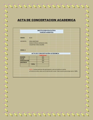 ACTA DE CONCERTACION ACADEMICA
GRADO: 11- A
DOCENTES: ERIKA MARTINEZ
DIANA PATRICIA GONZALEZ JARA
VALENTINA TORO AGUIRRE
HORAS: 3
PORCENTAJE
EXAMEN 40%
TALLER 45%
PARTICIPACIÓN 10%
ASISTENCIA 5%
TOTAL
NOTA: Puntos positivos de participacion, este se tendra en cuenta
al final de la nota, sube una (1) decima de la nota. Todo nuestro porcentaje vale el 100%.
TERESITA MONTES
INSTITUCION EDUCATIVA
ACTA DE CONCERTACIÓN ACÁDEMICA
 