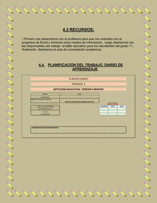 4.3 RECURSOS:
- Primero nos asesoramos con la profesora para que nos orientara con el
programa de Excel y miramos otros medios de información, luego diseñamos con
las responsables der trabajo el taller educativo para los estudiantes del grado 11,
finalmente diseñamos el acta de concertación académica.
4.4. PLANIFICACIÓN DEL TRABAJO, DIARIO DE
APRENDIZAJE.
11: A
TEMAS A APLICAR Y EVALUAR
DESEMPEÑO
SUPERIOR ALTO BAJO
PLAN DE EQUIPO
PERIODO: 4
GRADO:
ESTUDIANTE:
TABLA DE CONTENIDOS, FORMULA DEL IVA
INTITUCIÓN EDUCATIVA: TERESITA MONTES
TABLA DE CONTENIDOS
RECOMENDACIONES OBSERVACIONES:
TALLER
APLICACIÓN DEL IVA
EVALUACIÓN
 