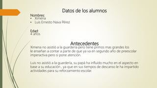 Datos de los alumnos
Nombres:
• Ximena
• Luis Ernesto Nava Pérez
Edad:
4 años
Antecedentes
Ximena no asistió a la guardería pero tiene primos mas grandes los
le enseñan a contar a parte de que ya va en segundo año de preescolar
imperactiva pero si pone atención.
Luis no asistió a la guardería, su papá ha influido mucho en el aspecto en
base a su educación , ya que en sus tiempos de descanso le ha impartido
actividades para su reforzamiento escolar.
 