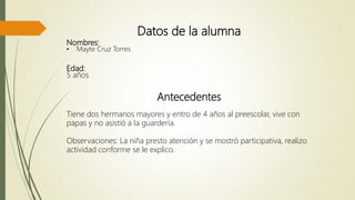 Datos de la alumna
Nombres:
• Mayte Cruz Torres
Edad:
5 años
Antecedentes
Tiene dos hermanos mayores y entro de 4 años al preescolar, vive con
papas y no asistió a la guardería.
Observaciones: La niña presto atención y se mostró participativa, realizo
actividad conforme se le explico.
 