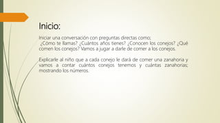 Inicio:
Iniciar una conversación con preguntas directas como;
¿Cómo te llamas? ¿Cuántos años tienes? ¿Conocen los conejos? ¿Qué
comen los conejos? Vamos a jugar a darle de comer a los conejos.
Explicarle al niño que a cada conejo le dará de comer una zanahoria y
vamos a contar cuántos conejos tenemos y cuántas zanahorias;
mostrando los números.
 