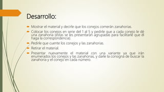 Desarrollo:
 Mostrar el material y decirle que los conejos comerán zanahorias.
 Colocar los conejos en serie del 1 al 5 y pedirle que a cada conejo le dé
una zanahoria (estas se les presentarán agrupadas para facilitarle que él
haga la correspondencia).
 Pedirle que cuente los conejos y las zanahorias.
 Retirar el material.
 Presentar nuevamente el material con una variante ya que irán
enumerados los conejos y las zanahorias, y darle la consigna de buscar la
zanahoria y el conejo en cada número.
 