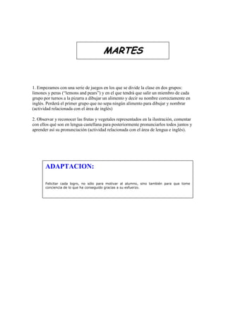 MARTES


1. Empezamos con una serie de juegos en los que se divide la clase en dos grupos:
limones y peras (“lemons and pears”) y en el que tendrá que salir un miembro de cada
grupo por turnos a la pizarra a dibujar un alimento y decir su nombre correctamente en
inglés. Perderá el primer grupo que no sepa ningún alimento para dibujar y nombrar
(actividad relacionada con el área de inglés)

2. Observar y reconocer las frutas y vegetales representados en la ilustración, comentar
con ellos qué son en lengua castellana para posteriormente pronunciarlos todos juntos y
aprender así su pronunciación (actividad relacionada con el área de lengua e inglés).




       ADAPTACION:

       Felicitar cada logro, no sólo para motivar al alumno, sino también para que tome
       conciencia de lo que ha conseguido gracias a su esfuerzo.
 