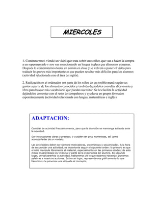 MIERCOLES



1. Comenzaremos viendo un video que trata sobre unos niños que van a hacer la compra
a un supermercado y nos van mencionando en lengua inglesa que alimentos compran.
Después lo comentaremos todos en común en clase y se volverá a poner el video para
traducir las partes más importantes o que pueden resultar más difíciles para los alumnos
(actividad relacionada con el área de inglés).

2. Realización en el ordenador por parte de los niños de un posible menú según sus
gustos a partir de los alimentos conocidos y también dejándoles consultar diccionario y
libro para buscar más vocabulario que puedan necesitar. Se les facilita la actividad
dejándoles comentar con el resto de compañeros y ayudarse en grupos formados
espontáneamente (actividad relacionada con lengua, matemáticas e inglés).




       ADAPTACION:
       Cambiar de actividad frecuentemente, para que la atención se mantenga activada ante
       la novedad.

       Dar instrucciones claras y precisas, y a poder ser poco numerosas, así como
       acompañarlas de un modelo.

       Las actividades deben ser siempre motivadoras, sistemáticas y secuenciadas. A la hora
       de secuenciar una actividad, es importante seguir el siguiente orden: lo primero es que
       el niño manipule libremente el material, especialmente en las primeras edades; de este
       modo el aprendizaje es vivencial y parte de la experiencia del alumno. En segundo
       lugar, verbalizaremos la actividad, hablaremos de lo que estamos haciendo, ponemos
       palabras a nuestras acciones. En tercer lugar, representamos gráficamente lo que
       hacemos y le ponemos una etiqueta al concepto.
 