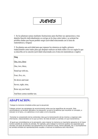 JUEVES


      1. Se les plantean sumas mediante ilustraciones para facilitar sus operaciones y tras
      dejarles hacerlo individualmente se corrige en la clase entre todos y se aclaran las
      posibles dudas que hayan podido surgir (actividad relacionada con el área de
      matemáticas y lengua)

      2. Se plantea una actividad para que repasen los números en inglés, primero
      traduciéndolo entre todos para que después realicen un baile todos a la vez según lo que
      se describa en la canción (actividad relacionada con el área de matemáticas e inglés)

      Sing

      One, two, three

      One, two, three,

      Stand up with me,

      Four, five, six,

      Sit down and read.

      Seven, eight, nine,

      Raise up your hand,

      And here comes number ten.


ADAPTACION:
Trabajar la memoria inmediata antes que la secuencial.

Trabajar primero las estrategias de reconocimiento antes que las específicas de recuerdo. Esta
recomendación es también aplicable a la evaluación, ya que si le pedimos que recuerde un concepto, a
menudo no lo hará, y no sabremos si no lo sabe o no lo recuerda.


 Fomentar la comprensión de los contenidos más que la memorización de los mismos y organizar esta
información, relacionándola con la que ya tiene. Se trata de darle un sentido a lo que transmitimos.

 Al igual que comentábamos en la percepción, para mejorar la memoria es importante apoyarse en el mayor
número posible de canales de entrada. Por ejemplo, para trabajar la memoria auditiva (la capacidad para
recordar una serie de sonidos) nos apoyaremos en la memoria visual, menos afectada. Así, si acompañamos
los sonidos emitidos de representaciones visuales o motrices la enseñanza será más eficaz.
 