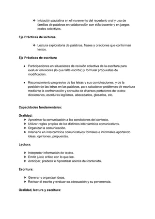 ❖ Iniciación paulatina en el incremento del repertorio oral y uso de
familias de palabras en colaboración con el/la docente y en juegos
orales colectivos.
Eje Prácticas de lecturas
❖ Lectura exploratoria de palabras, frases y oraciones que conforman
textos.
Eje Prácticas de escritura
● Participaciones en situaciones de revisión colectiva de la escritura para
evaluar omisiones (lo que falta escribir) y formular propuestas de
modificación.
● Reconocimiento progresivo de las letras y sus combinaciones, y de la
posición de las letras en las palabras, para solucionar problemas de escritura
mediante la confrontación y consulta de diversos portadores de textos:
diccionarios, escrituras legítimas, abecedarios, glosarios, etc.
Capacidades fundamentales:
Oralidad:
❖ Aproximar la comunicación a las condiciones del contexto.
❖ Utilizar reglas propias de los distintos intercambios comunicativos.
❖ Organizar la comunicación.
❖ Intervenir en intercambios comunicativos formales e informales aportando
ideas, opiniones, propuestas.
Lectura:
❖ Interpretar información de textos.
❖ Emitir juicio crítico con lo que lee.
❖ Anticipar, predecir e hipotetizar acerca del contenido.
Escritura:
❖ Generar y organizar ideas.
❖ Revisar el escrito y evaluar su adecuación y su pertenencia.
Oralidad, lectura y escritura:
 