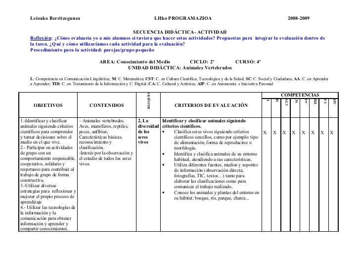 Secuencia didactica lh_actividad