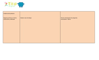 Evidencia del producto:
Organiza archivos en forma
consecutiva y ordenada
Elabora ruta de trabajo Técnica: formulación de preguntas
Instrumento: rúbrica
 
