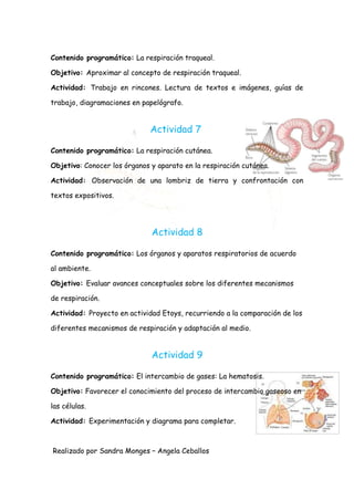 Contenido programático: La respiración traqueal.

Objetivo: Aproximar al concepto de respiración traqueal.

Actividad: Trabajo en rincones. Lectura de textos e imágenes, guías de

trabajo, diagramaciones en papelógrafo.


                              Actividad 7

Contenido programático: La respiración cutánea.

Objetivo: Conocer los órganos y aparato en la respiración cutánea.

Actividad: Observación de una lombriz de tierra y confrontación con

textos expositivos.




                              Actividad 8

Contenido programático: Los órganos y aparatos respiratorios de acuerdo

al ambiente.

Objetivo: Evaluar avances conceptuales sobre los diferentes mecanismos

de respiración.

Actividad: Proyecto en actividad Etoys, recurriendo a la comparación de los

diferentes mecanismos de respiración y adaptación al medio.


                              Actividad 9

Contenido programático: El intercambio de gases: La hematosis.

Objetivo: Favorecer el conocimiento del proceso de intercambio gaseoso en

las células.

Actividad: Experimentación y diagrama para completar.



Realizado por Sandra Monges – Angela Ceballos
 