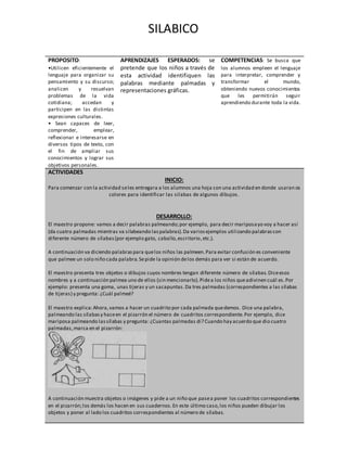 SILABICO
PROPOSITO:
•Utilicen eficientemente el
lenguaje para organizar su
pensamiento y su discurso;
analicen y resuelvan
problemas de la vida
cotidiana; accedan y
participen en las distintas
expresiones culturales.
• Sean capaces de leer,
comprender, emplear,
reflexionar e interesarse en
diversos tipos de texto, con
el fin de ampliar sus
conocimientos y lograr sus
objetivos personales.
APRENDIZAJES ESPERADOS: se
pretende que los niños a través de
esta actividad identifiquen las
palabras mediante palmadas y
representaciones gráficas.
COMPETENCIAS: Se busca que
los alumnos empleen el lenguaje
para interpretar, comprender y
transformar el mundo,
obteniendo nuevos conocimientos
que les permitirán seguir
aprendiendo durante toda la vida.
ACTIVIDADES
INICIO:
Para comenzar con la actividad seles entregara a los alumnos una hoja con una actividad en donde usaran os
colores para identificar las silabas de algunos dibujos.
DESARROLLO:
El maestro propone: vamos a decir palabras palmeando;por ejemplo, para decir mariposayo voy a hacer así
(da cuatro palmadas mientras va silabeando laspalabras).Da variosejemplos utilizando palabrascon
diferente número de sílabas(por ejemplo gato, caballo,escritorio,etc.).
A continuación va diciendo palabraspara quelos niños las palmeen.Para evitar confusión es conveniente
que palmee un solo niño cada palabra.Sepide la opinión delos demás para ver si están de acuerdo.
El maestro presenta tres objetos o dibujos cuyos nombres tengan diferente número de sílabas.Diceesos
nombres y a continuación palmea uno de ellos (sin mencionarlo).Pidea los niños queadivinen cuál es.Por
ejemplo: presenta una goma, unas tijeras y un sacapuntas.Da tres palmadas (correspondientes a las sílabas
de tijeras) y pregunta: ¿Cuál palmeé?
El maestro explica:Ahora,vamos a hacer un cuadrito por cada palmada quedemos. Dice una palabra,
palmeando las sílabasy haceen el pizarrón el número de cuadritos correspondiente.Por ejemplo, dice
mariposa palmeando lassílabas y pregunta: ¿Cuantas palmadas di? Cuando hay acuerdo que dio cuatro
palmadas,marca en el pizarrón:
A continuación muestra objetos o imágenes y pide a un niño que pasea poner los cuadritos correspondientes
en el pizarrón;los demás los hacen en sus cuadernos.En este último caso,los niños pueden dibujar los
objetos y poner al lado los cuadritos correspondientes al número de sílabas.
 