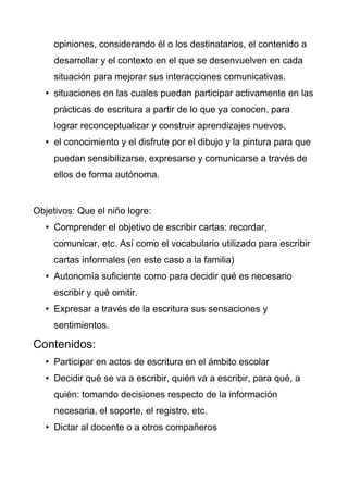 opiniones, considerando él o los destinatarios, el contenido a
     desarrollar y el contexto en el que se desenvuelven en cada
     situación para mejorar sus interacciones comunicativas.
   • situaciones en las cuales puedan participar activamente en las
     prácticas de escritura a partir de lo que ya conocen, para
     lograr reconceptualizar y construir aprendizajes nuevos.
   • el conocimiento y el disfrute por el dibujo y la pintura para que
     puedan sensibilizarse, expresarse y comunicarse a través de
     ellos de forma autónoma.


Objetivos: Que el niño logre:
   • Comprender el objetivo de escribir cartas: recordar,
     comunicar, etc. Así como el vocabulario utilizado para escribir
     cartas informales (en este caso a la familia)
   • Autonomía suficiente como para decidir qué es necesario
     escribir y qué omitir.
   • Expresar a través de la escritura sus sensaciones y
     sentimientos.

Contenidos:
   • Participar en actos de escritura en el ámbito escolar
   • Decidir qué se va a escribir, quién va a escribir, para qué, a
     quién: tomando decisiones respecto de la información
     necesaria, el soporte, el registro, etc.
   • Dictar al docente o a otros compañeros
 